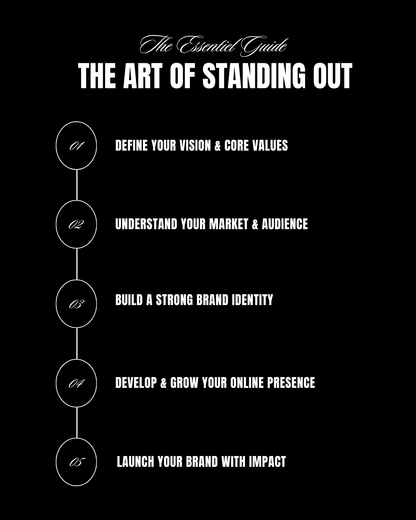 L'Art de Se Distinguer – Créez une Identité Qui Vous Ressemble